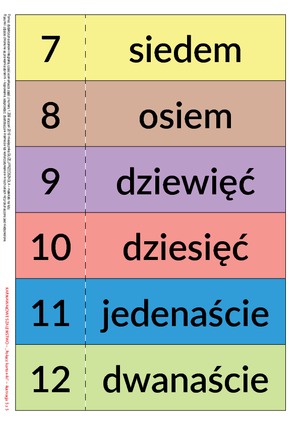 Na tropie liczb - zestaw