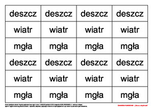 Zjawiska pogodowe, cz. 1 (PD)