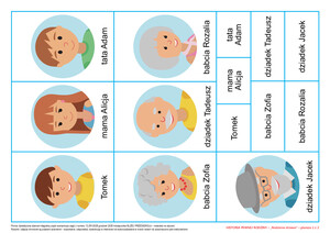 Historia pewnej rodziny (PD)