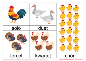 Odgłosy z wiejskiego podwórka (PD)