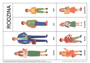 Rodzina jak z obrazka, CZ. 2 (PD)