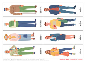 Rodzina jak z obrazka, CZ. 2 (PD)