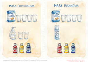 Odmierzamy, liczymy, eksperymentujemy (PD)