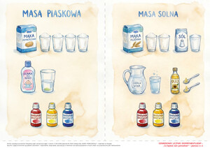 Odmierzamy, liczymy, eksperymentujemy (PD)