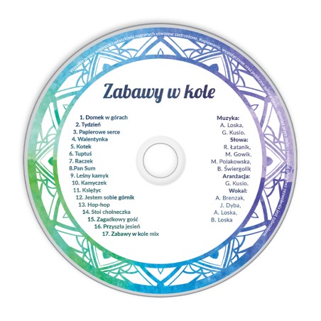 Zabawy w kole