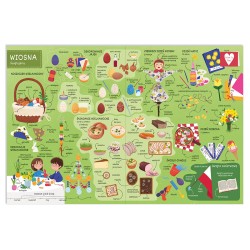 Co jest w środku? Pory roku