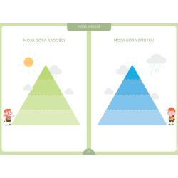 Trening umiejętności społecznych. Zestaw kreatywny