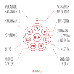 Alilo Honey Bunny G6 - Edukacyjna Zabawka Króliczek