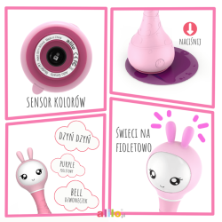 Alilo Smarty Bunny R1 - Inteligentna Zabawka Edukacyjna