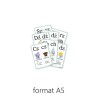 Plansze edukacyjne DWUZNAKI 7 kart - RÓŻNE FORMATY