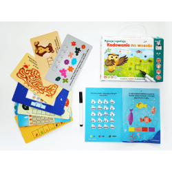 Kodowanie na wesoło. Rysuję i zgaduję