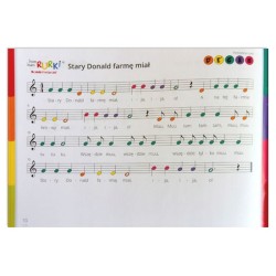 Bum Bum Rurki - Znane Piosenki