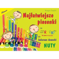 Bum Bum Rurki - Najłatwiejsze piosenki NUTY