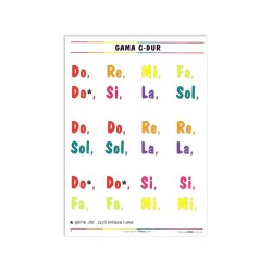 Bum Bum Rurki - Najłatwiejsze piosenki PLANSZE