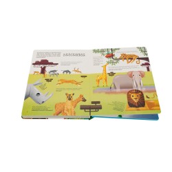 Podnieś klapkę. Ziemia