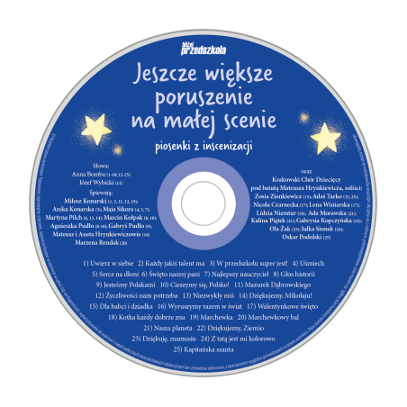 Scenariusze inscenizacji dla przedszkolaków i klas 1-3